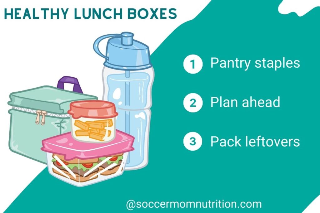 Healthy Lunch Boxes-plan ahead, pack leftovers, eat pantry staples