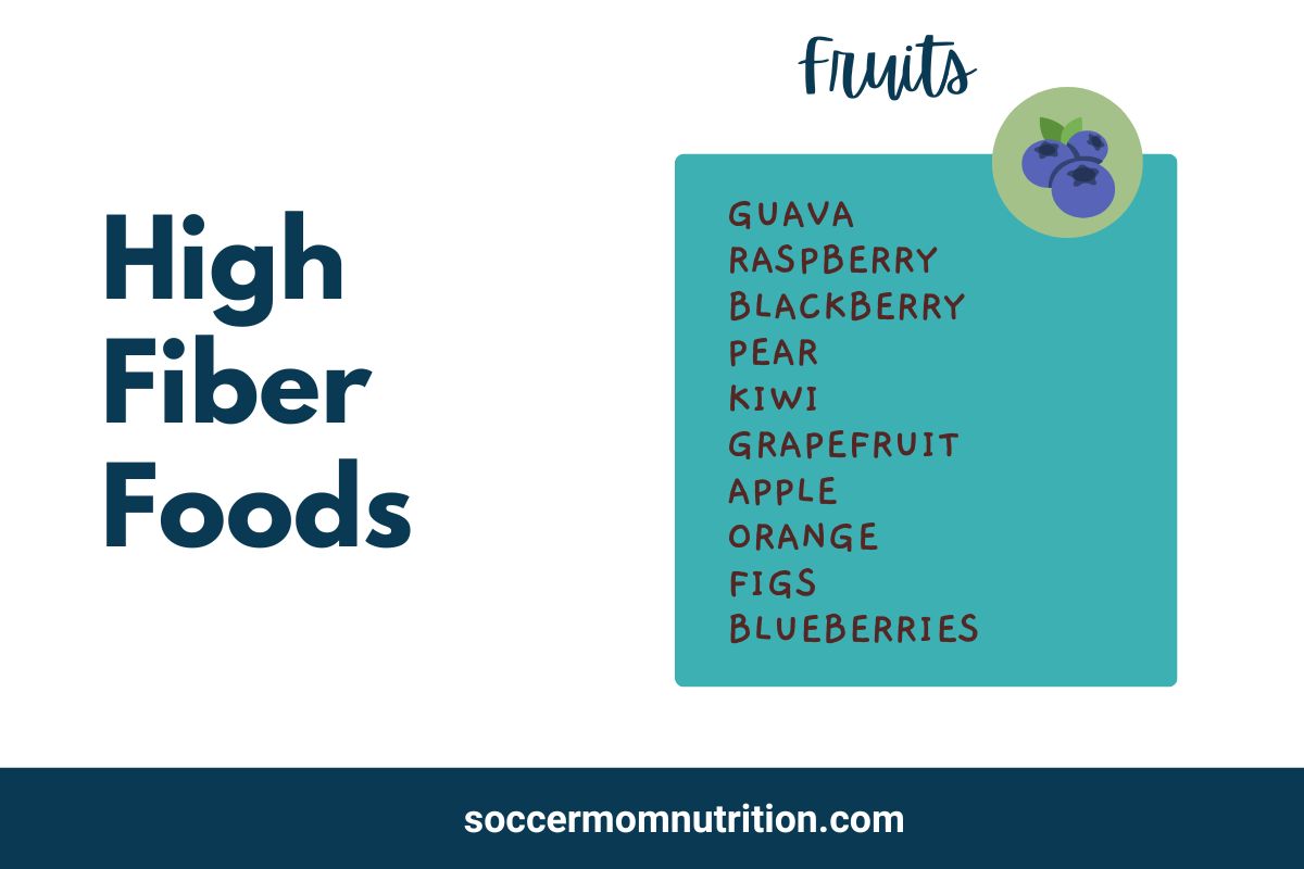 high fiber foods printable list fruits