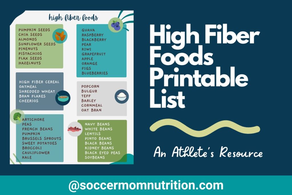 high fiber foods printable list