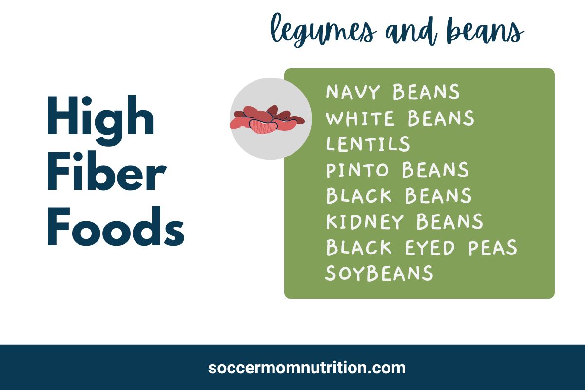 high fiber foods printable list legumes and beans