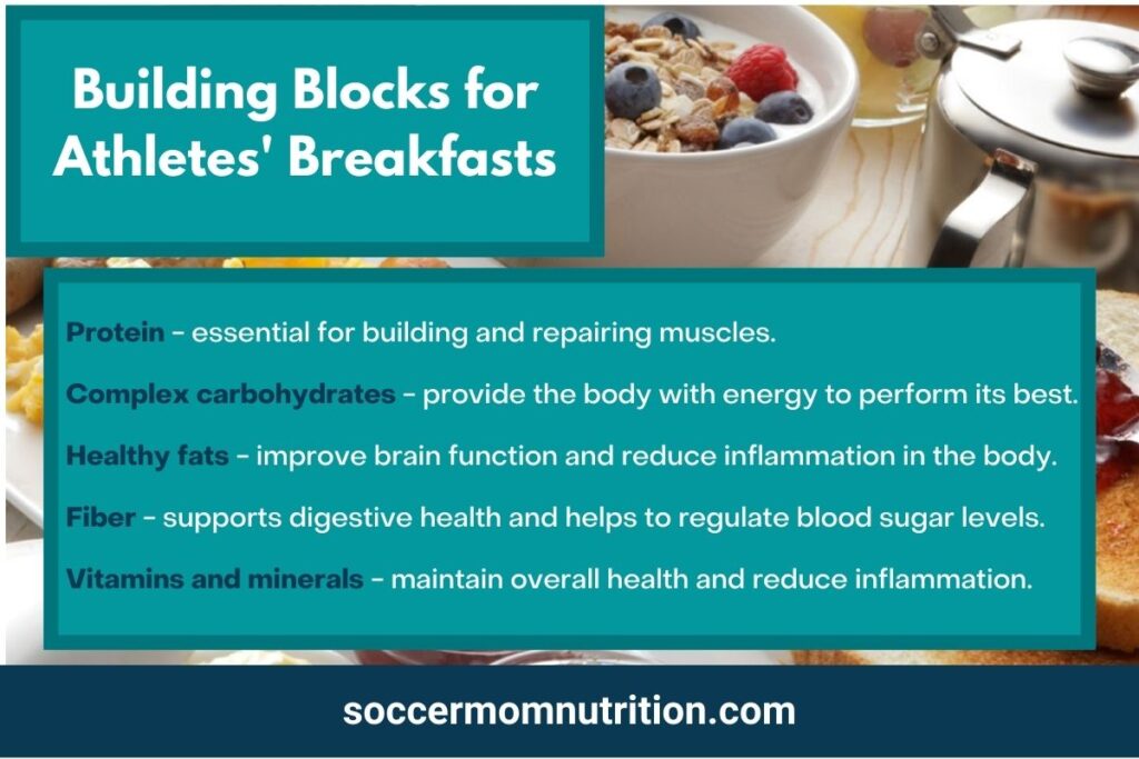breakfast ideas for athletes