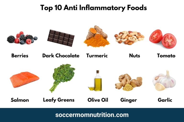 100+ Anti-Inflammatory Foods List PDF [Ultimate Guide]