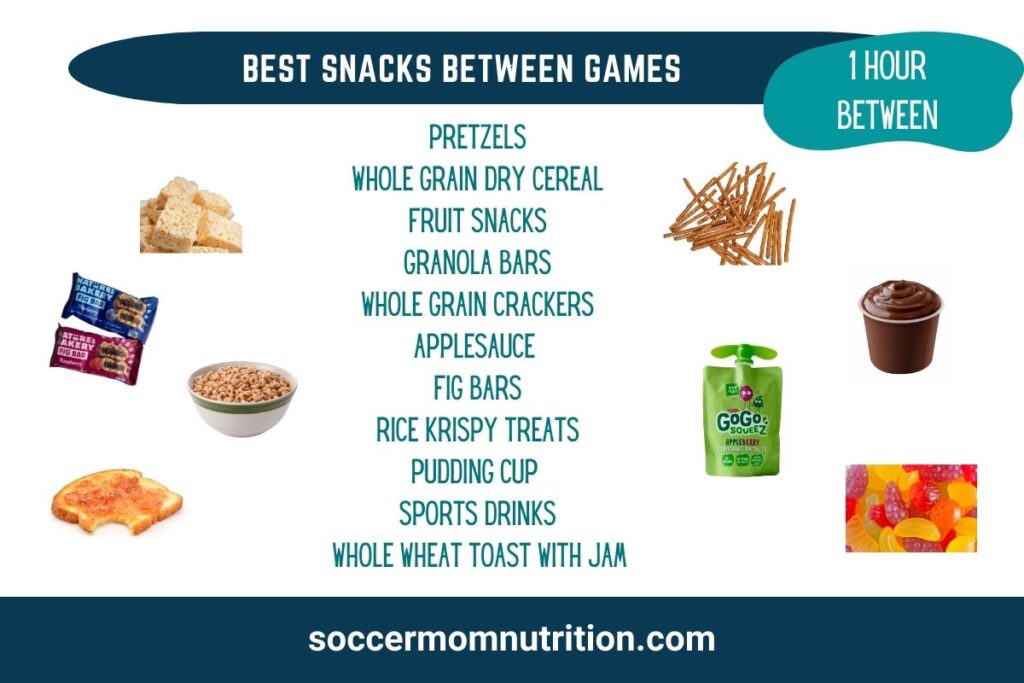 Best Snacks for Athletes Between Games, options for 1 hour between games