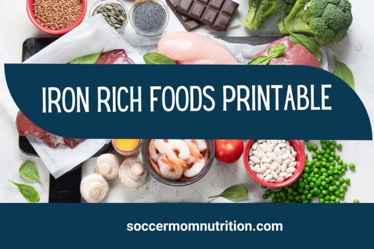 Printable Iron Rich Food List- Boost Your Iron Intake