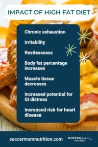 The Importance of Fats for Athletes: A Key to Peak Performance